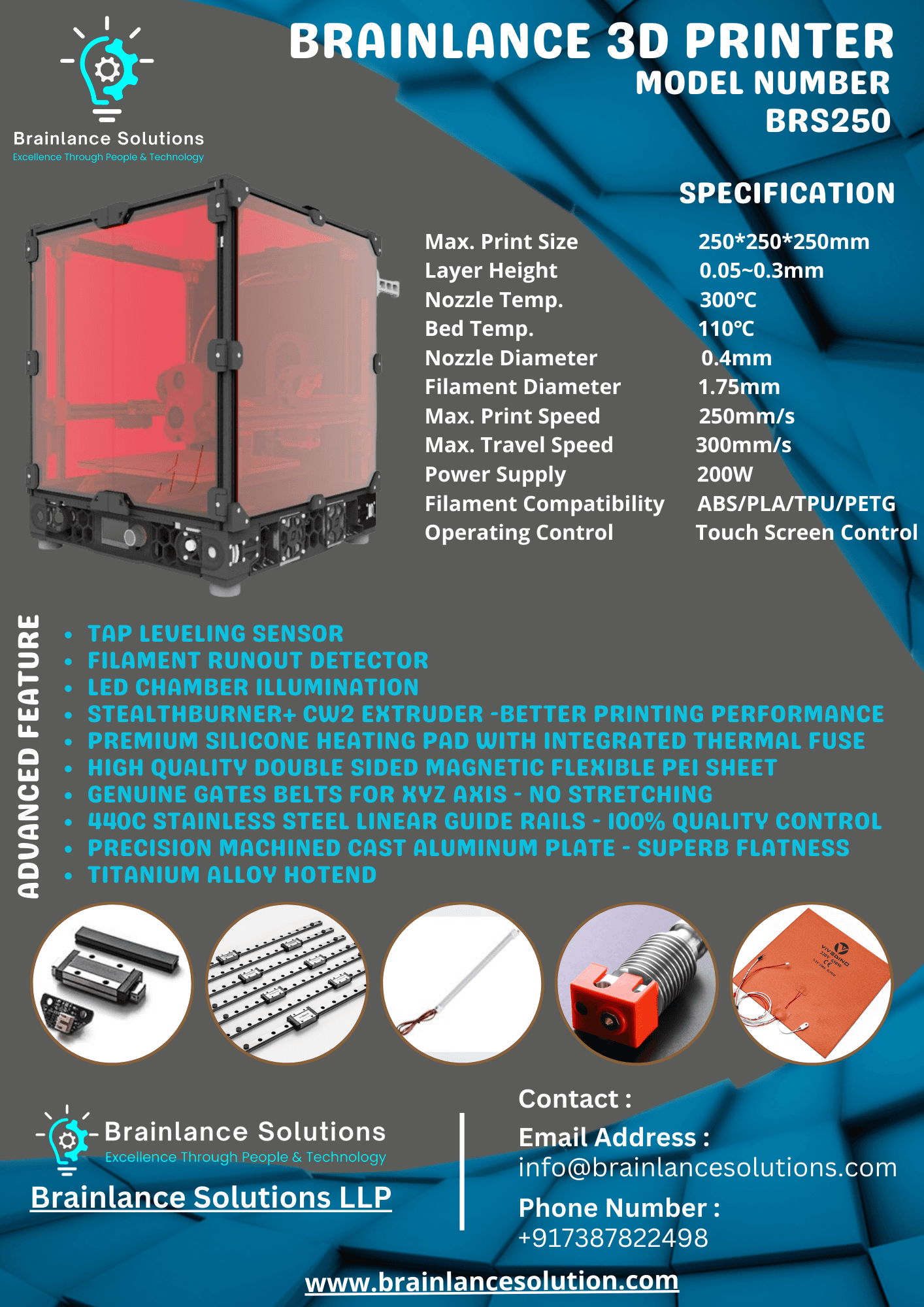 3D Printer Poster